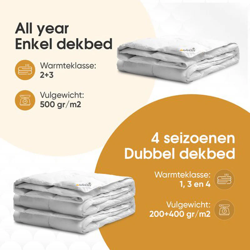 Productafbeelding 2