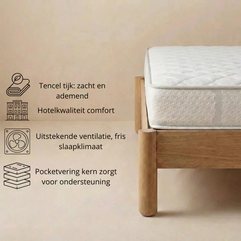 Productafbeelding 2